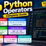 Python operators complete guide with examples in VS Code
