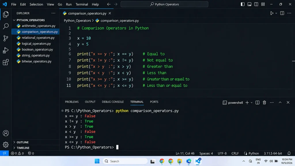 infographic comparison operators code write in python